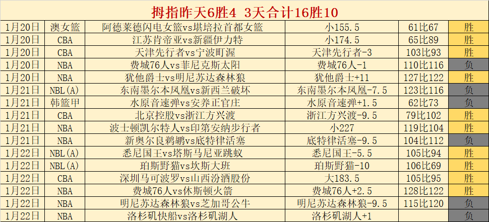 中国国家队,利雅得马赫,德学院备战,OD体育官网,H5OD体育官网,OD体育官网在线娱乐平台