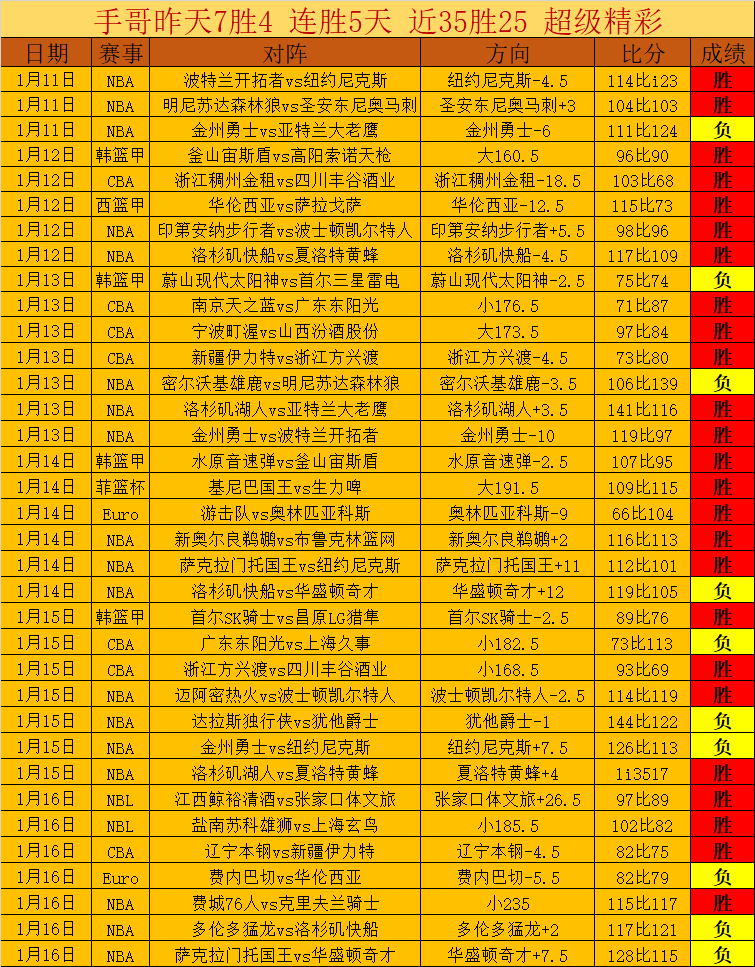 马竞今夜能,否逆袭,对手大幕落,OD体育官网,H5OD体育官网,OD体育官网在线娱乐平台