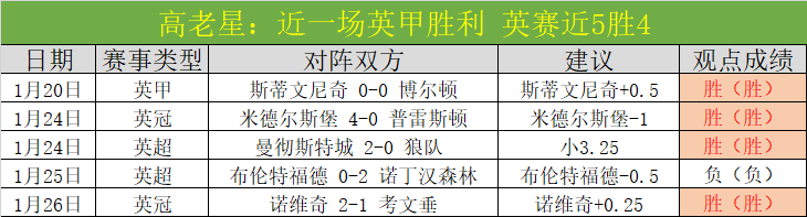 巴塞罗那官,方微博曝,特尔施特根,OD体育官网,H5OD体育官网,OD体育官网在线娱乐平台