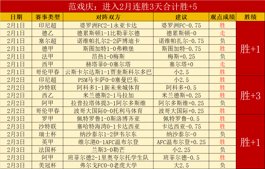 岁华裔乒乓,传奇世界杯,再攀高峰,OD体育官网,H5OD体育官网,OD体育官网在线娱乐平台
