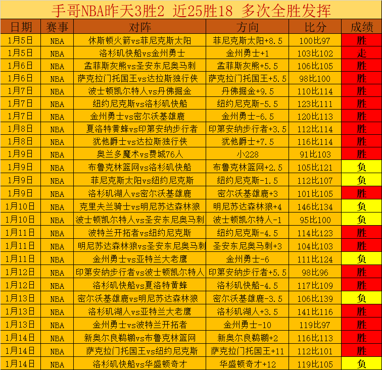 舒福德智能,床助力,亚洲马拉松,OD体育官网,H5OD体育官网,OD体育官网在线娱乐平台