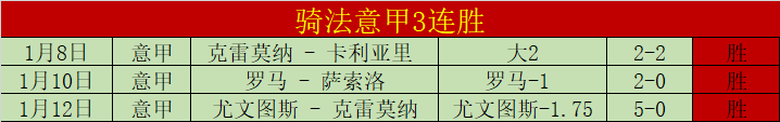 意甲保级战,再燃烽火,博洛尼亚连,OD体育官网,H5OD体育官网,OD体育官网在线娱乐平台
