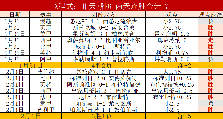 山东高速男,篮再接再厉,刘毅刷新得,OD体育官网,H5OD体育官网,OD体育官网在线娱乐平台