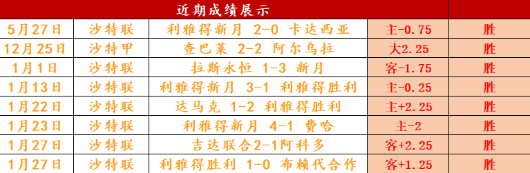 火箭再创佳,昨夜激战,与快船对决,OD体育官网,H5OD体育官网,OD体育官网在线娱乐平台