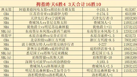 “中国国家队利雅得马赫德学院备战沙特一役”