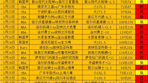 马竞今夜能否逆袭，对手大幕落下时一触即发，胜利之巅谁主沉浮？敬请瞩目！