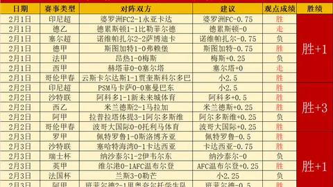 63岁华裔乒乓传奇世界杯再攀高峰！雅典奥运对手张怡宁21年后或再遇孙颖莎