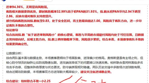 曼联英联杯八强轻松3-0击败查尔顿竞技，太子进球如注！曼联三线豪夺八连胜，气势旺盛！
