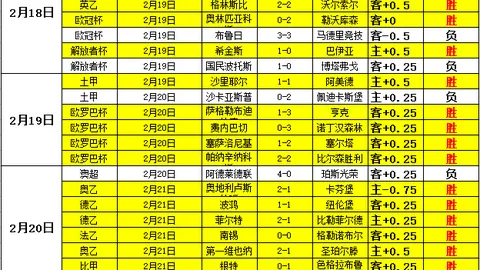 舒福德智能床助力2025亚洲马拉松，AI睡眠科技引领运动健康新风潮