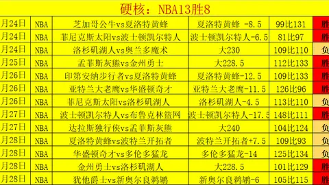 2025-24賽季歐冠小組賽抽簽揭晓：巴黎、多特、米蘭、紐卡合組“死亡之組”