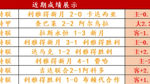 火箭再创佳绩！昨夜激战NBA，与快船对决焦点揭秘！